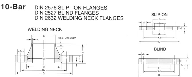 DIN 10 BAR FLANGE DRAWING, SHANDONG HYUPSHIN FLANGES CO., LTD